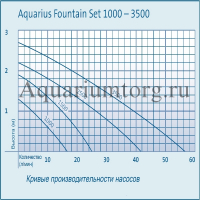 5f10049b86174_tablica aquarius fountain set 